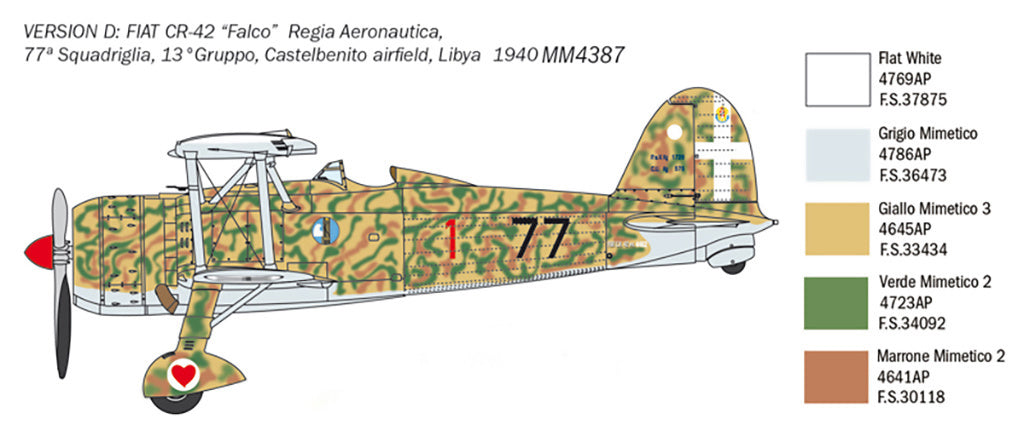 Italeri 1/4 CR 42 Falco Battle of Britain 80th Anniversary Scale Aircraft Model 2801