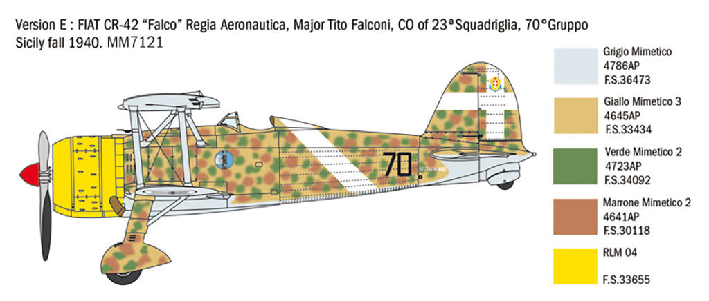 Italeri 1/4 CR 42 Falco Battle of Britain 80th Anniversary Scale Aircraft Model 2801