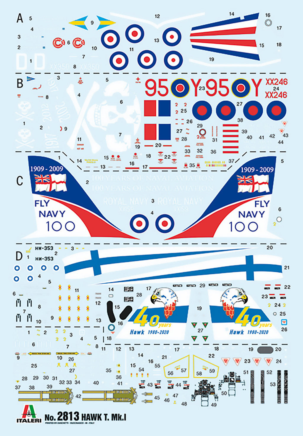 Italari 1/48 RAF BaE Hawk T. Mk. 1 Sclae model Fighter Jet 2813*