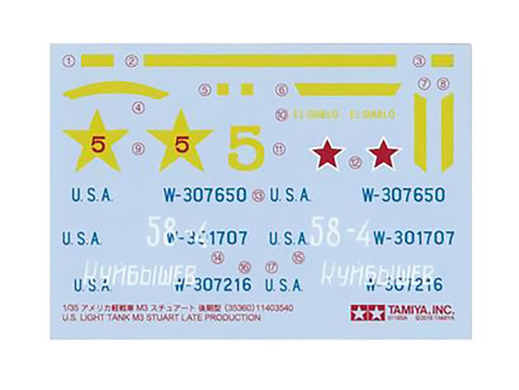 Tamiya 1/35 US LIGHT TANK M3 STUART - LATE PRODUCTION Model Kit 35360