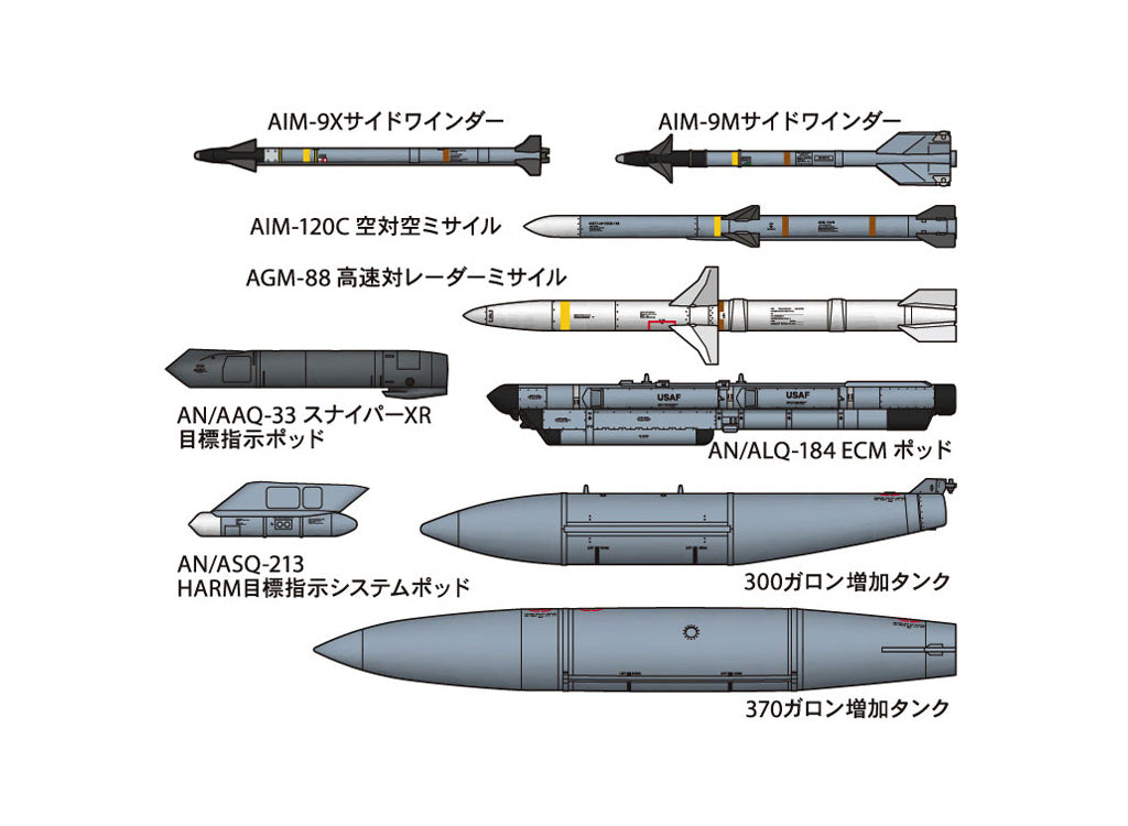 Tamiya 1/72 F-16CJ Block 50 Fighting Falcon with Full Equipment model Set 60788