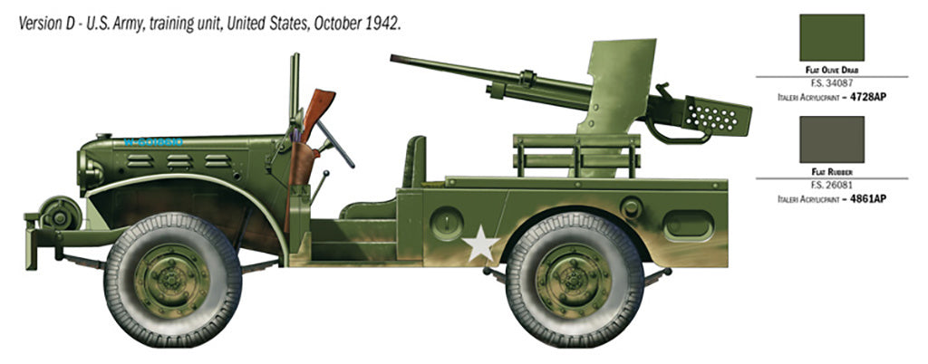 Italeri 1/35 37 mm Gun Motor Carriage M6 Jeep Scale Model kit 6555