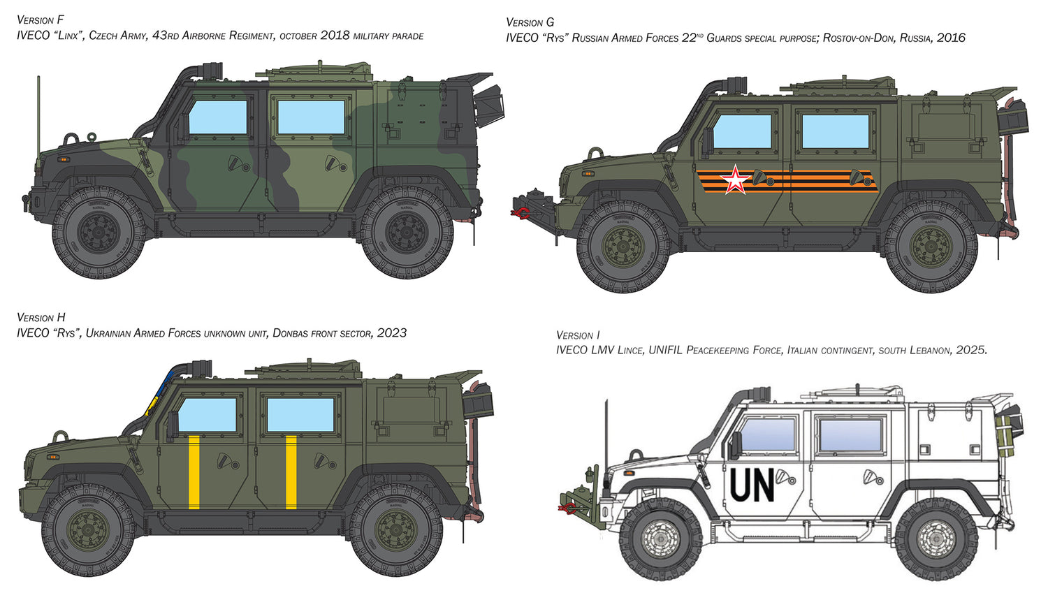 Iveco VTLM Lince Infantry Mobility Vehicle