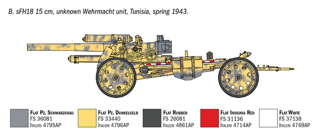 Italeri Field Howitzer /  Field Gun 1/72 Model figures / gun Kit  7082