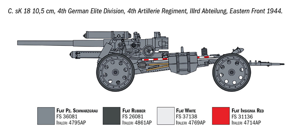Italeri Field Howitzer /  Field Gun 1/72 Model figures / gun Kit  7082